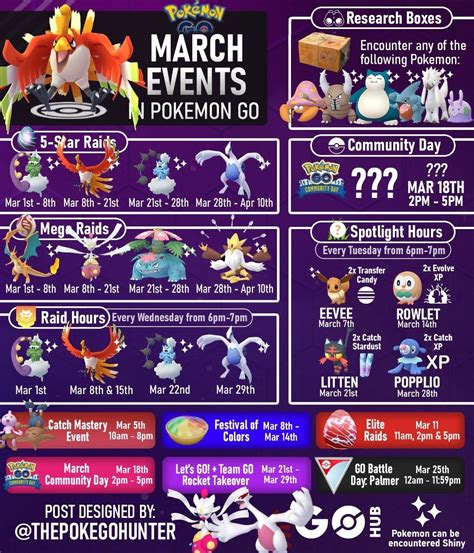 pkmodgo|Pokémon GO Events .